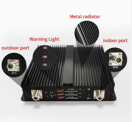 Booster GSM/3G/4G de tres Haute Performance