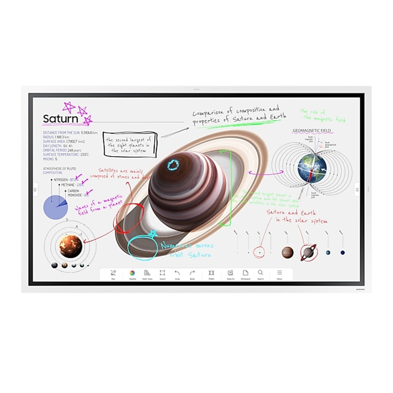 Téléviseur Samsung 85″ Smart Tactile Interactif 4K LH85WMFWLGCXEN