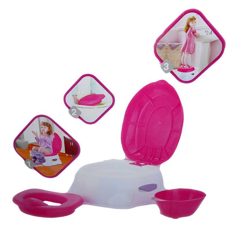 POT DE CHAMBRE BABY COMMODE