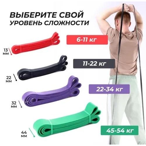 Lot de 5 Bandes élastiques pour le fitness, extenseur de bande, caoutchouc pour l’entraînement et tractions