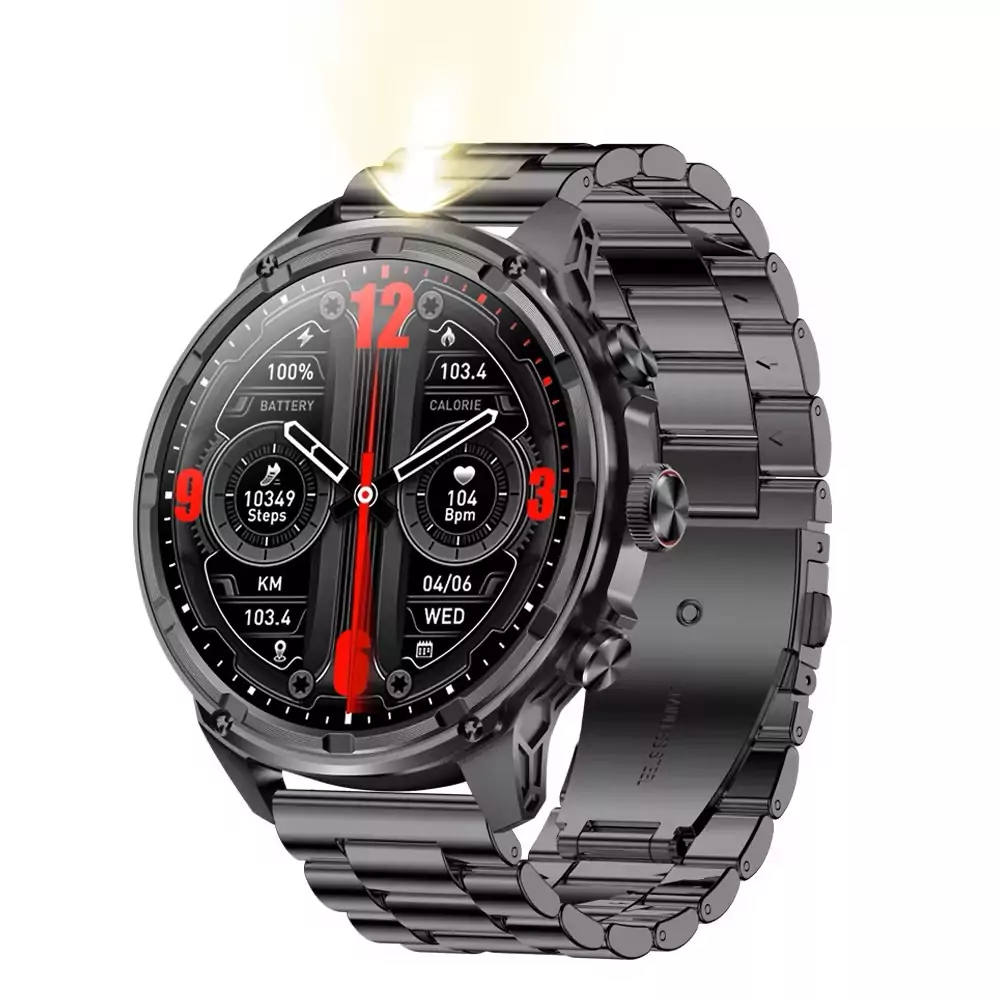 Techwatch #27